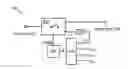 Fig. 01 - DC-DC CONVERTER WITH TRANSIENT CONTROL AND THE METHOD THEREOF