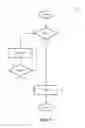 Fig. 07 - Systems and methods for controlling maximum power point tracking controllers