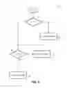 Fig. 08 - Systems and methods for controlling maximum power point tracking controllers