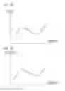 Fig. 06 - Circuit device, oscillator, electronic apparatus, and moving object
