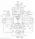 Fig. 13 - Signal generator and associated resonator circuit