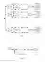Fig. 02 - Receiver and signal processing method