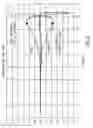 Fig. 06 - CIRCUITS AND METHODS FOR CONTROLLING POWER AMPLIFIERS