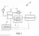 Fig. 02 - Tunable logarithmic amplifier