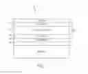 Fig. 02 - Layer structures for RF filters fabricated using rare earth oxides and epitaxial aluminum nitride