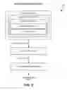 Fig. 04 - METASTABILITY GLITCH DETECTION