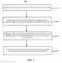 Fig. 04 - Level conversion device and method