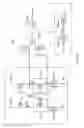 Fig. 07 - Level conversion device and method