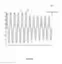 Fig. 07 - Delta modulator receive channel for capacitance measurement circuits