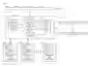 Fig. 01 - Methods and apparatus to parallelize data decompression