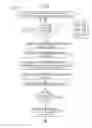 Fig. 05 - Compression of javascript object notation data using structure information