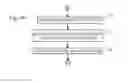 Fig. 06 - Compression of javascript object notation data using structure information