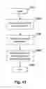 Fig. 08 - METHOD AND APPARATUS FOR IDENTIFICATION OF A MOBILE DEVICE PERIPHERAL