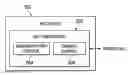 Fig. 01 - Scaled power line based network
