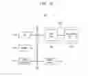 Fig. 26 - Method of operating near field communication (NFC) device and NFC device