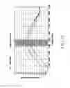Fig. 41 - Antenna device and electronic device including the same