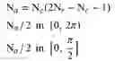 Fig. 13 - Wireless communication methods and apparatus