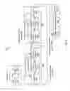 Fig. 05 - Beamforming based on adjacent beams systems and methods