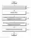 Fig. 01 - METHOD AND DEVICE FOR SUPPORTING DATA COMMUNICATION IN WIRELESS COMMUNICATION SYSTEM