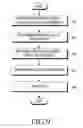 Fig. 10 - METHOD AND DEVICE FOR SUPPORTING DATA COMMUNICATION IN WIRELESS COMMUNICATION SYSTEM