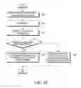 Fig. 11 - METHOD AND DEVICE FOR SUPPORTING DATA COMMUNICATION IN WIRELESS COMMUNICATION SYSTEM
