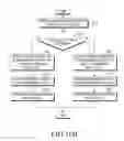 Fig. 17 - METHOD AND DEVICE FOR SUPPORTING DATA COMMUNICATION IN WIRELESS COMMUNICATION SYSTEM