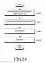 Fig. 26 - METHOD AND DEVICE FOR SUPPORTING DATA COMMUNICATION IN WIRELESS COMMUNICATION SYSTEM