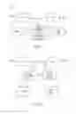 Fig. 09 - Reconfigurable satellite access points and satellite access sites