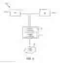 Fig. 10 - Reconfigurable satellite access points and satellite access sites