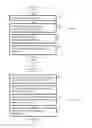 Fig. 08 - METHODS AND ARRANGEMENTS FOR POWER EFFICIENT REVERSE DIRECTION COMMUNICATIONS