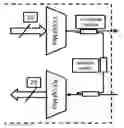 Fig. 01 - Built-in self test for loopback on communication system on chip
