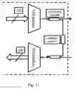 Fig. 10 - Built-in self test for loopback on communication system on chip