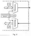 Fig. 11 - Built-in self test for loopback on communication system on chip