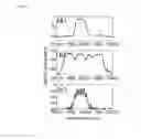 Fig. 10 - Collective acquisition-type photodetection device and photodetection method having a time delay adjustment unit wherein each time-adjusted optical signal train is photomixed with an optical frequency comb at different timings in a photomixer