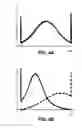 Fig. 05 - High-dynamic-range coded light detection