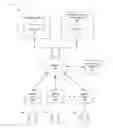Fig. 01 - Systems and methods for providing geolocation services in a mobile-based crowdsourcing platform