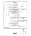 Fig. 04 - Systems and methods for providing geolocation services in a mobile-based crowdsourcing platform