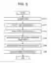 Fig. 09 - Wireless communication system, baseband processing device, and wireless device
