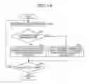 Fig. 15 - Wireless communication system, baseband processing device, and wireless device