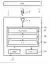 Fig. 01 - Method for estimating a radioelectric propagation channel