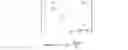 Fig. 24 - Method for estimating a radioelectric propagation channel
