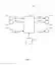 Fig. 02 - End point parameterization management of generic devices