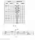 Fig. 05 - End point parameterization management of generic devices
