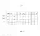 Fig. 06 - End point parameterization management of generic devices