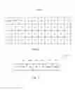 Fig. 07 - End point parameterization management of generic devices