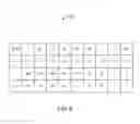 Fig. 08 - End point parameterization management of generic devices