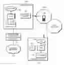 Fig. 01 - Providing acknowledgement information by a wireless device