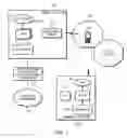 Fig. 02 - Providing acknowledgement information by a wireless device