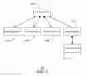 Fig. 03 - Data acknowledgment to multiple devices