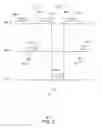 Fig. 04 - Data acknowledgment to multiple devices